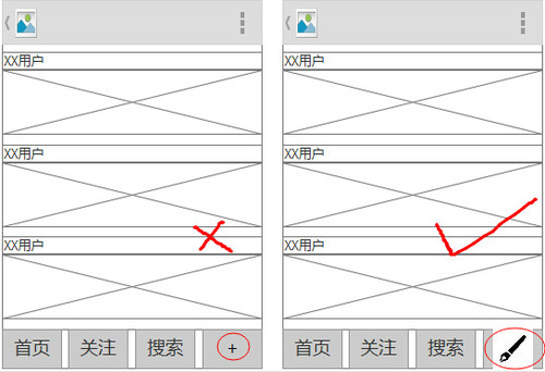 設計心理學