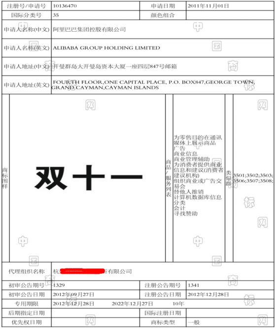 詳解：阿里“雙十一”商標殺傷力到底有多大？