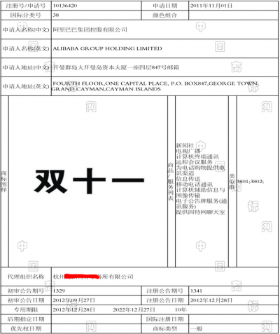 詳解：阿里“雙十一”商標殺傷力到底有多大？