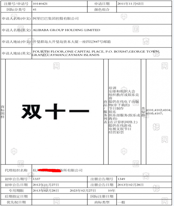詳解：阿里“雙十一”商標殺傷力到底有多大？