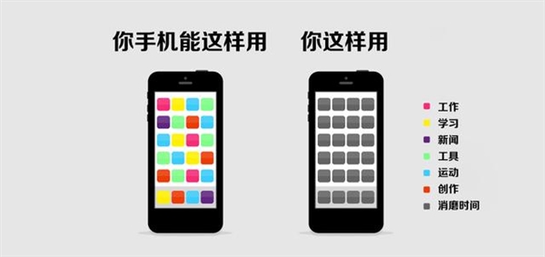 網絡生活10大真相內涵圖