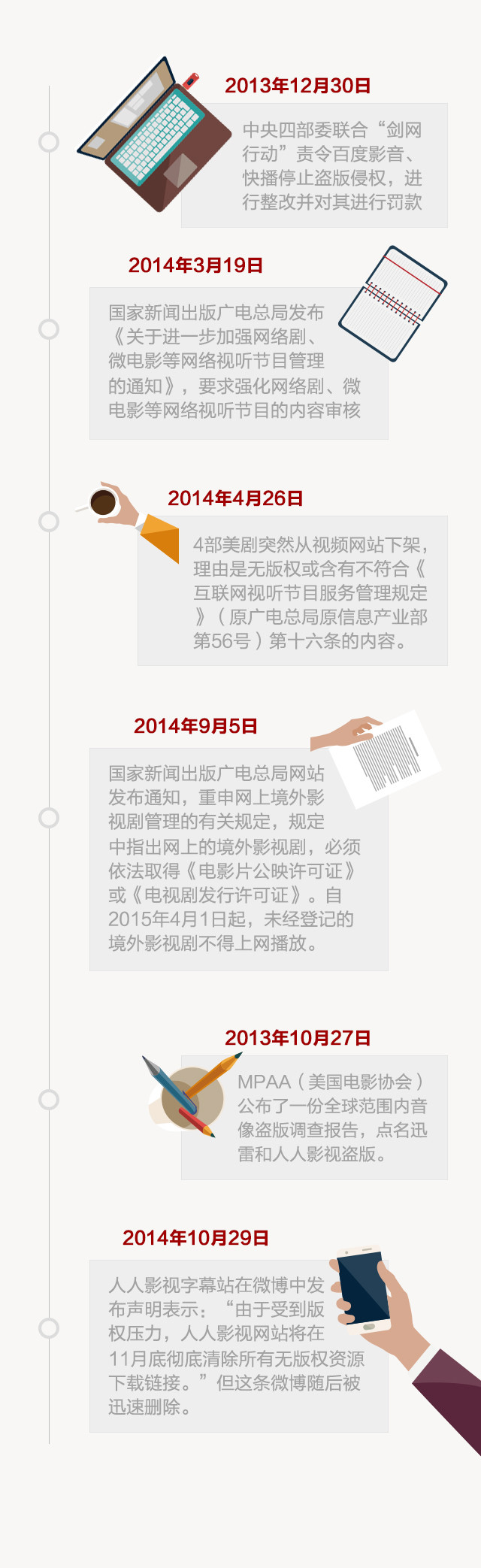 為什么說射手和人人的關停命運是可以預見的？