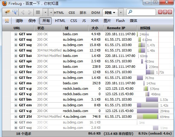 網站訪問速度太慢的一般解決方法