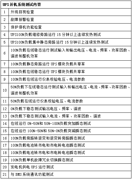 UPS并機系統測試案例