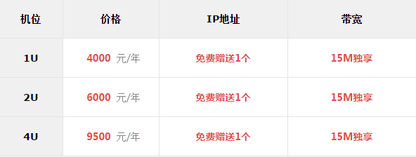 聯通機房