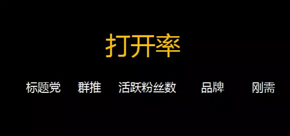 如何提高文章打開率？