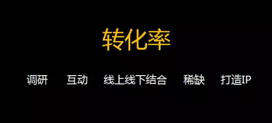 如何提高文章轉化率？