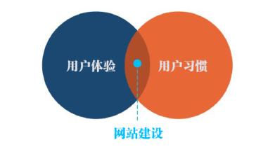 WվO