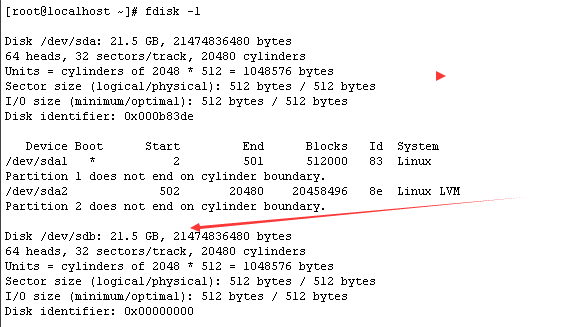 LinuxϵydӲP