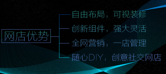 ̳ǾWվO