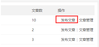 發布文章