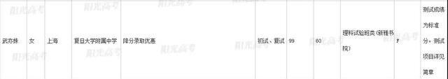 詩詞才女武亦姝高考613分 將入讀清華大學新雅書院