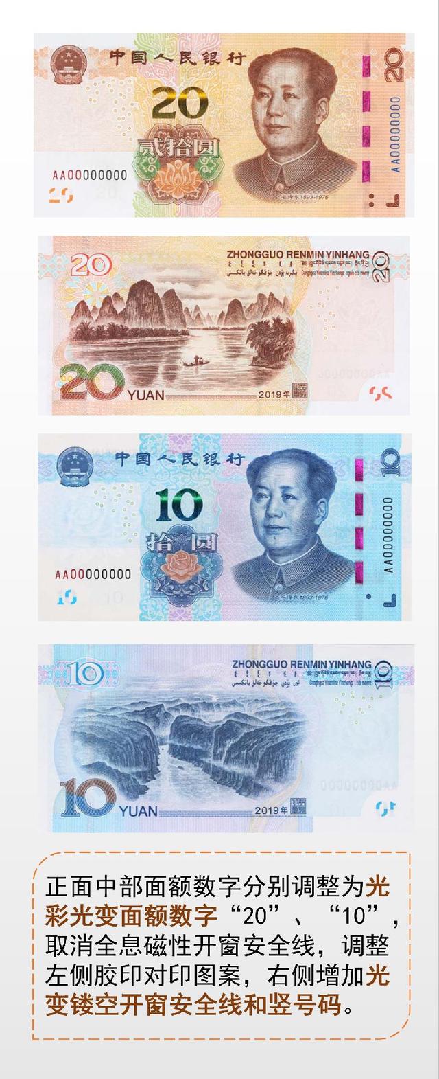 新版第五套人民幣公布 2019年8月30日起發行
