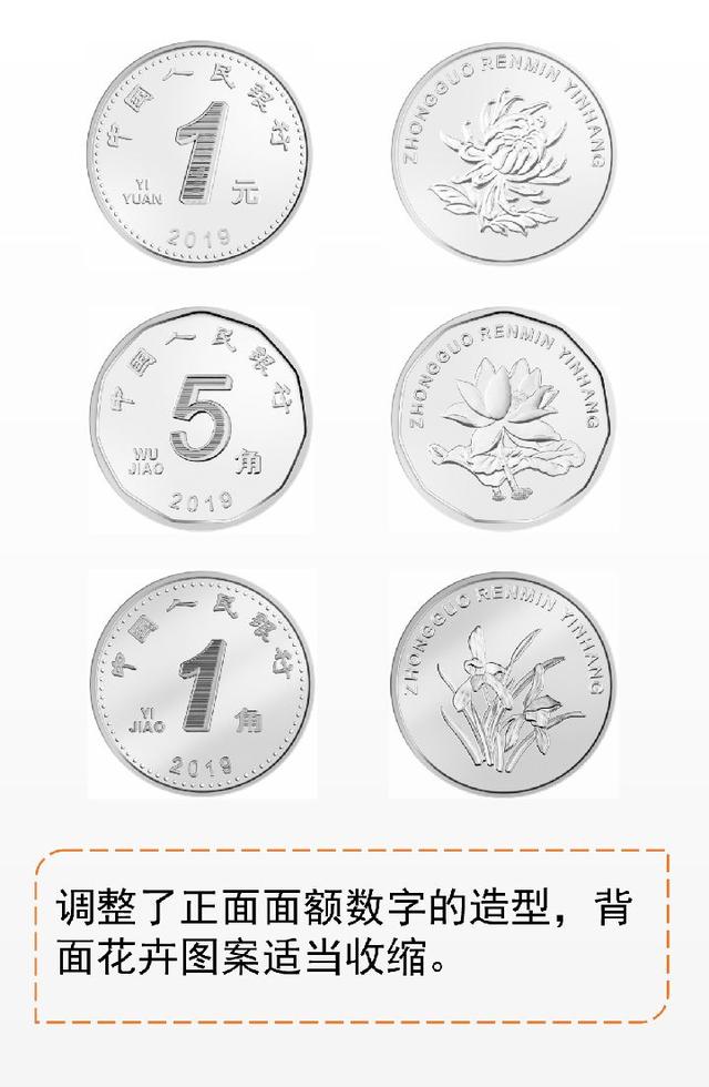 新版第五套人民幣公布 2019年8月30日起發行