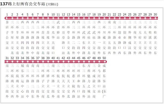 公交站名逼瘋網友 記站名就像考試這誰扛得住啊