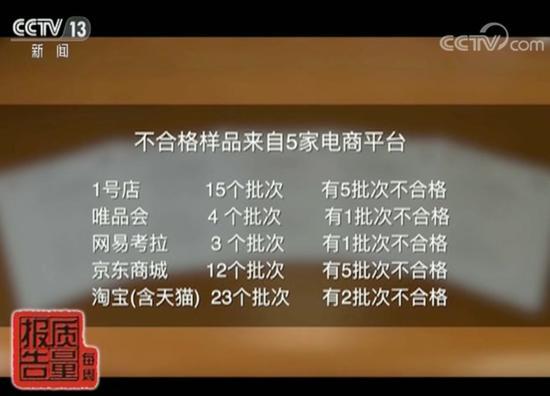 央視點名京東商城 網售兒童安全座椅不合格率超四成